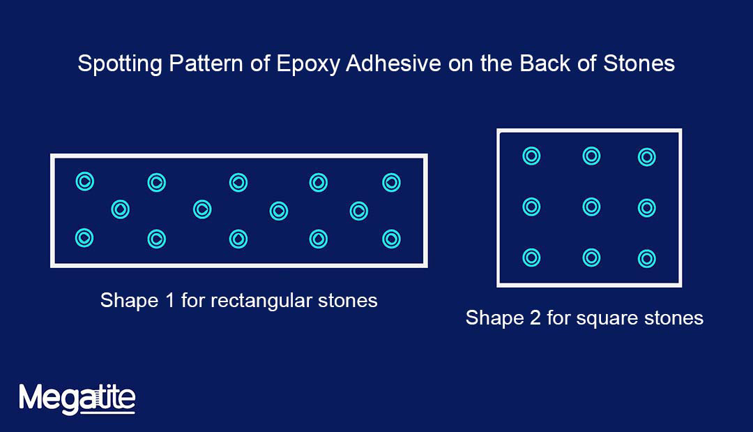 Comprehensive Guide on How to Install Stone Facades with Epoxy Adhesive