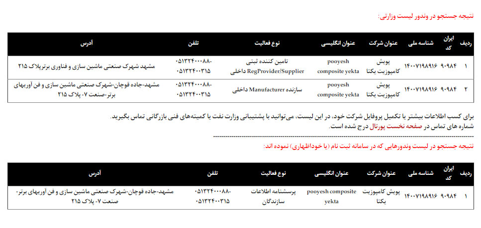 مگاتایت در لیست وزارت نفت